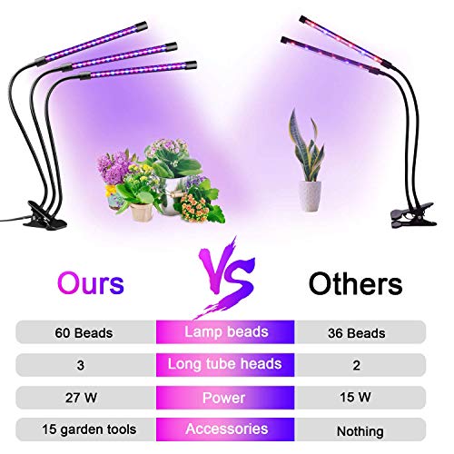 300W LED lampada a doppia ottica coltiva luce leggera per con 2 interruttori per piante interne VEG e Bloom inclusi UV e IR