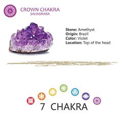 GEMWONDER, Set di 7 Pietre curative Reiki, 24 mm, Pietre Naturali per generatore di energia per bilanciare i Chakra e guarigione Reiki, per Decorare la casa, 24 mm 9