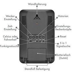 Bresser Weather Center Stazione meteorologica 5 in 1 5